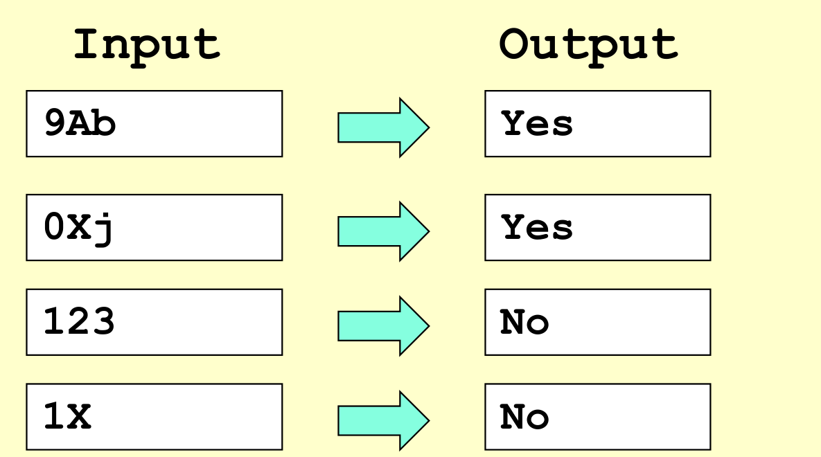 ตาราง Input/Output: 9Ab→Yes, 0Xj→Yes, 123→No, 1X→No